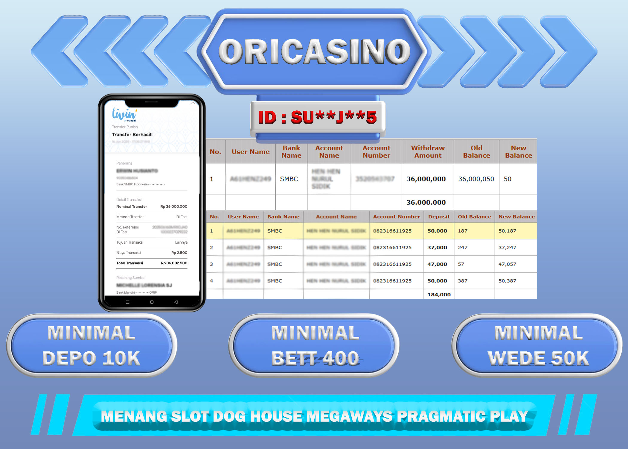 BUKTI KEMENANGAN SLOT DOG HOUSE MEGAWAYS PRAGMATIC PLAY
